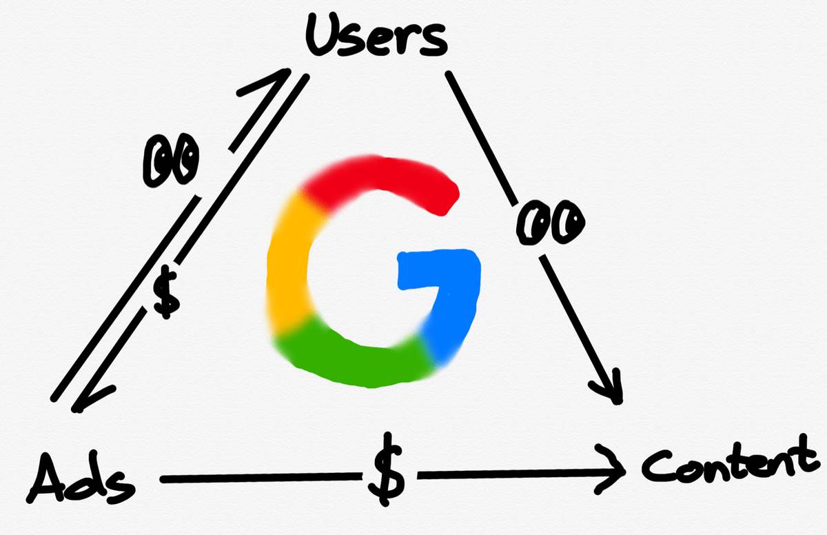 x402 protocol is allowing the Internet to skip ads and enter the micropayment era